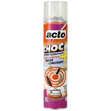 Insecticides Insecticides divers & mixtes - ACTO