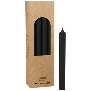 Bougies  - MY JOLIE CANDLE