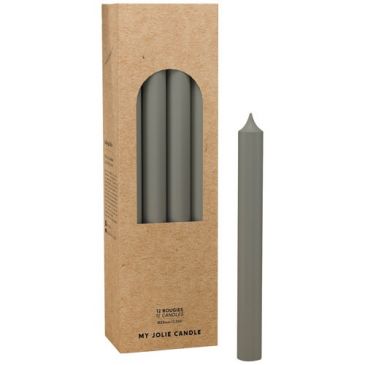 Bougies  - MY JOLIE CANDLE