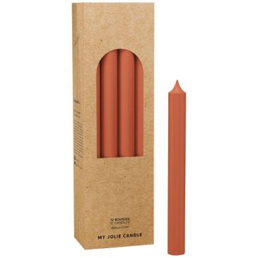 Bougies  - MY JOLIE CANDLE