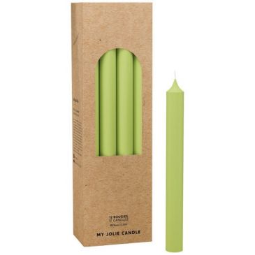 Bougies Bougies diverses - MY JOLIE CANDLE