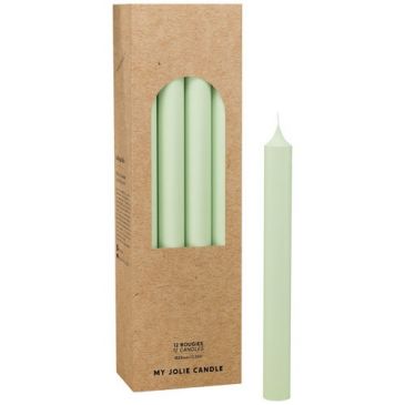 Bougies  - MY JOLIE CANDLE