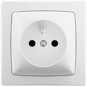 Matériel électrique & appareillage Legrand Appareillage saillie blister - LEGRAND